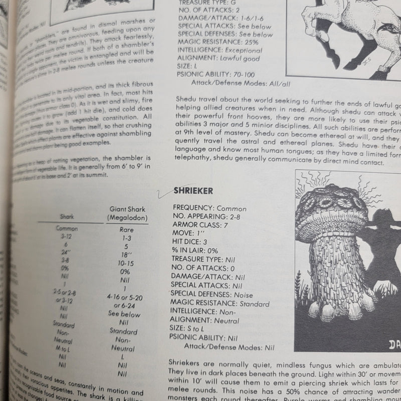 Advanced Dungeons & Dragons 1E: Monster Manual (4th Alpha Printing)