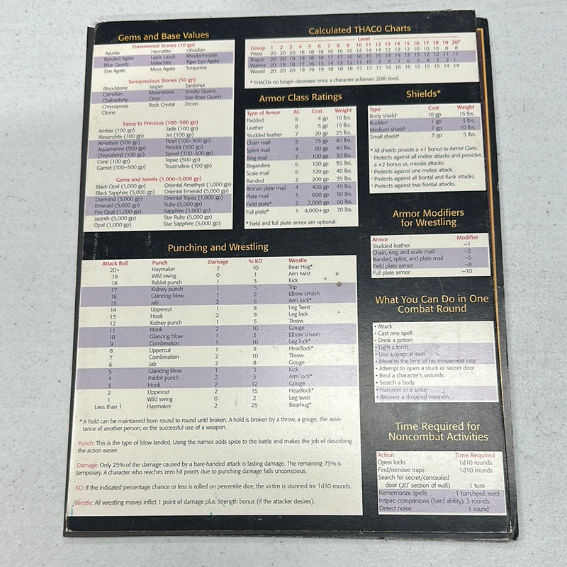 Advanced Dungeons & Dragons 2E: DM Screen & Master Index