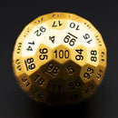 Radiance D100