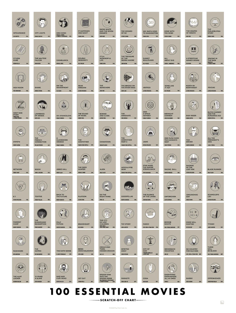 Pop Chart: 100 Essential Movies Scratch-Off Chart
