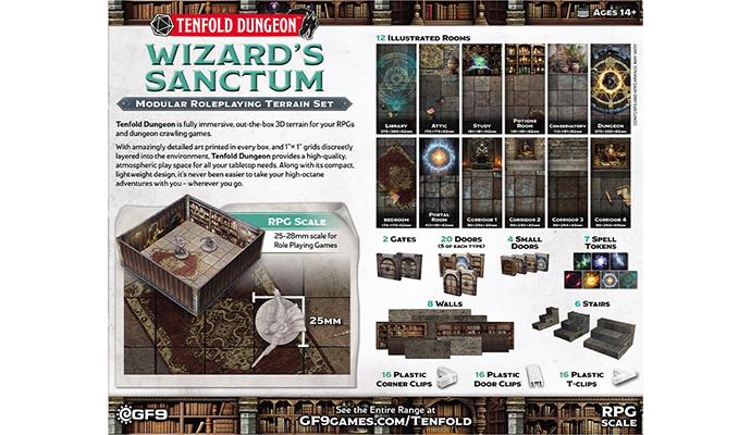 Tenfold Dungeon:  Wizard's Sanctum