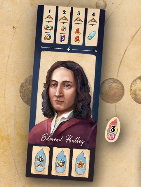 Galileo Galilei - Edmond Halley