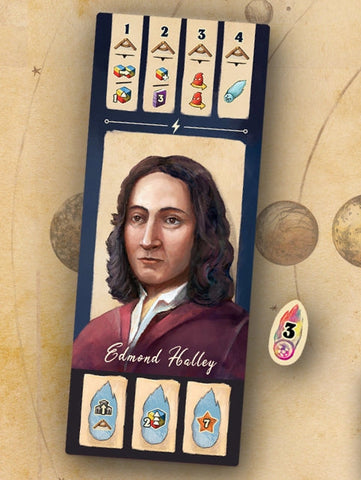 Galileo Galilei - Edmond Halley