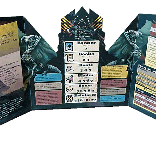 Return to Dark Tower RPG Adversary Screen