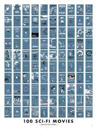 Pop Chart: 100 Sci-Fi Movies Scratch-Off Chart
