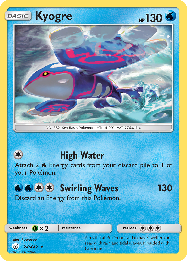 cosmic eclipse pokemon cards The Full Art Pokmon Cards of Pokmon TCG: Cosmic Eclipse Part 1