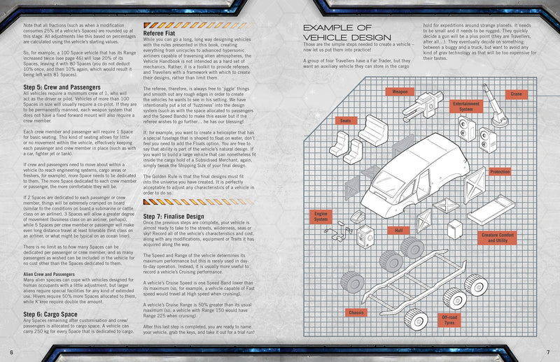 Traveller RPG: Vehicle Handbook