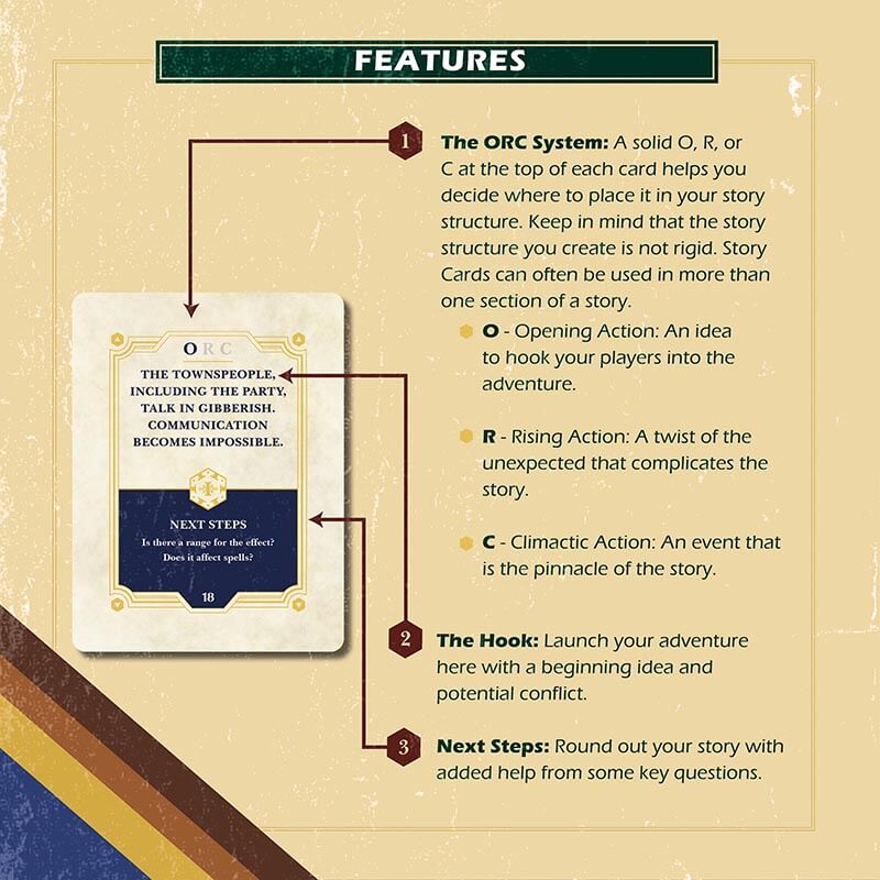 Deck of Stories: High Water Booster