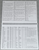 B/X Monster Reference Index