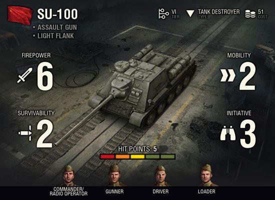 World of Tanks Expansion: SU-100