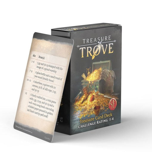 D&D 5E: Treasure Trove - Challenge Rating 1-4