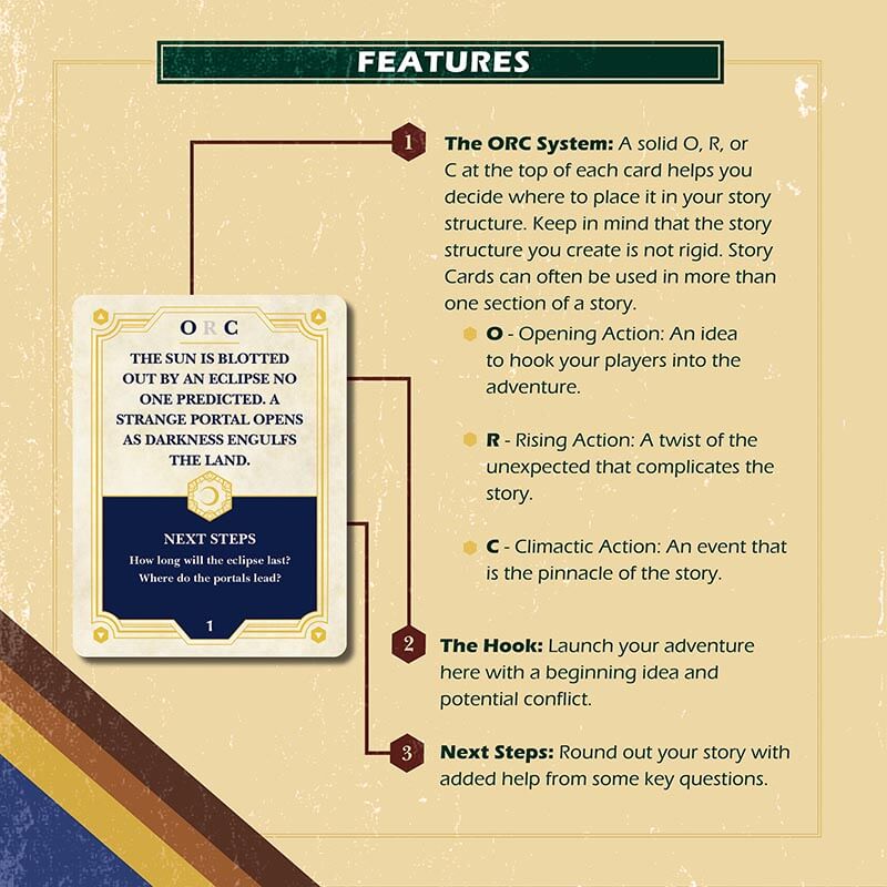 Deck of Stories: Hell Booster